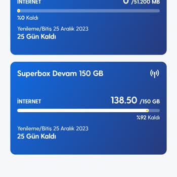 Turkcell İnternetin Olağandan Hızlı Tükenmesi