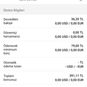 Garanti BBVA Garanti Kart Aidatı