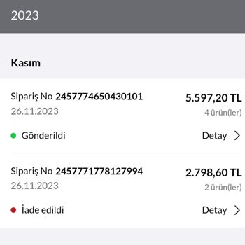 Mudo Gelmeyen Ürüne Geldi Diye İtam Edilmesi!