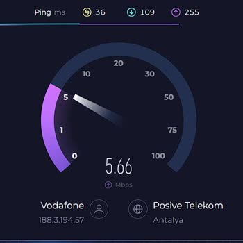 Vodafone Net İnternet Sorunundan Bıktım