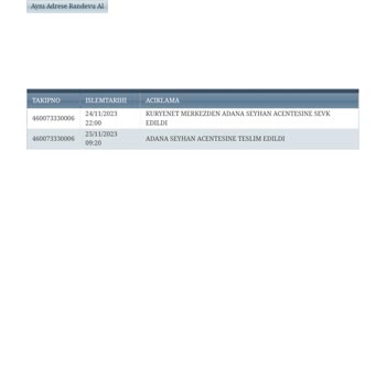 Ziraat Bankası Kart Teslimi Yapılmadı