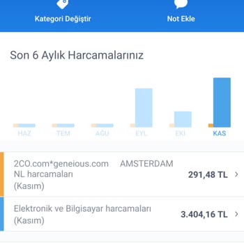 Ewa English Hata Verdi Ödenmedi Olarak Fakat Ödeme Alındı.