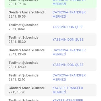 Yurtiçi Kargo Sorumsuzluğu
