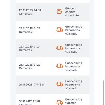 Sendeo Kargo Firması Kargomu Getirmiyor