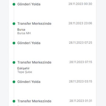 Trendyol Express Siparişimi Günlerdir Şehir Şehir Gezdiriyor.