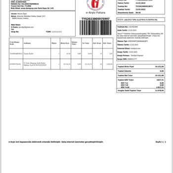Trendyol Garantiye Gönderdiğim Üründen 35 Gün Oldu Haber Yok