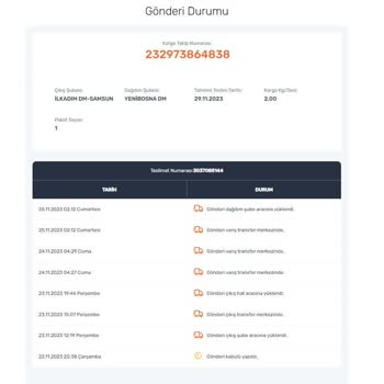 Sendeo Aşırı Geciken Kargo