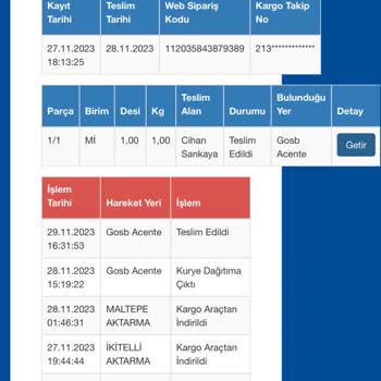 Gebze OSB Sürat Kargo İletişim Problemi