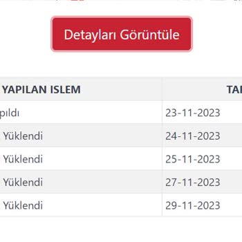 Kargoist Peşinden Koşmak Zorunda Kaldığım Kargom