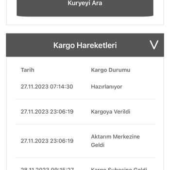 Bir Günde Kargo Kargo Teslim Edilmemesi