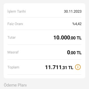 VakıfBank Faizsiz Taksitli Nakit Avans.