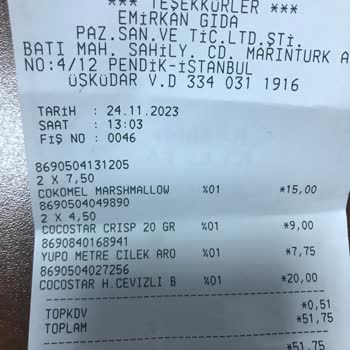 Ülker Shop Outlet Fahiş Fiyat