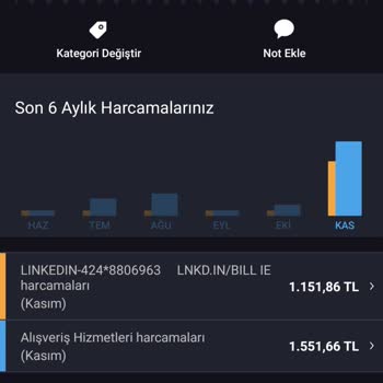 Linkedin Premium İptal Etmeme Rağmen Ödeme Gerçekleşti
