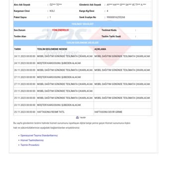 Aras Kargo Sipariş Verdiğim Ürünümü Teslim Etmiyor.