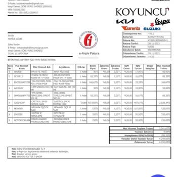 Peugeot RİFTER60 Binde Triger Kopardı