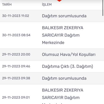 Kargomsende İle Dağıtıma Çıkan Kargo Operasyonel Sebeple Ulaşmıyor