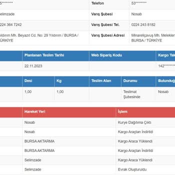Sürat Kargo Bursa Nosab Şubesi