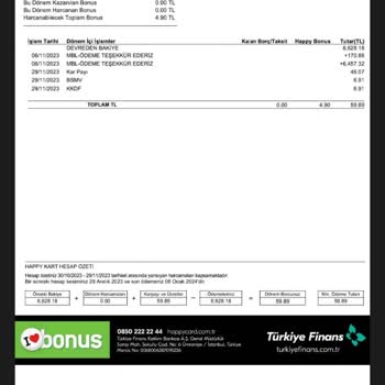 Türkiye Finans Katılım Bankası Borç Olmayan Kredi Kartına Faiz Ekliyor