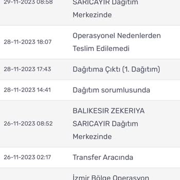 KARGOMsende Kargom Teslim Edilmiyor