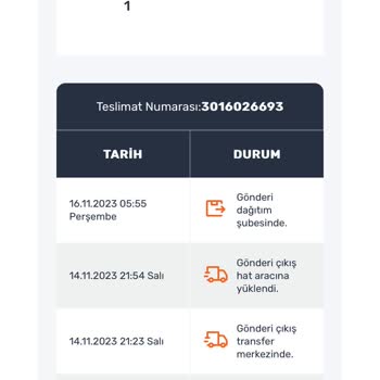 Sendeo Kargo Firması Ürünümü Teslim Etmedi