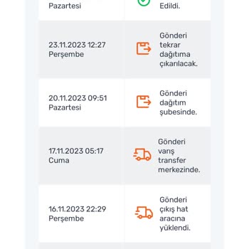 Sürat Kargo Kargomu Teslim Etmeden Teslim Edildi Gösterilmesi