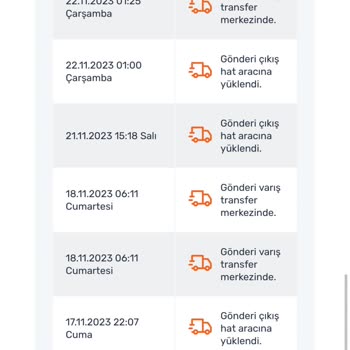 Trendyol Geç Teslimat Şikayet