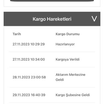 Bir Günde Kargo Siparişime Ulaşamıyorum Hiçbir Şekilde İletişim Yok