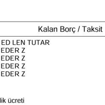 Garanti BBVA Kredi Kartı Aidat Ücreti İadesi