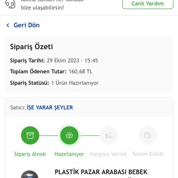 Çiçek Sepeti Ve Sıkıntılar