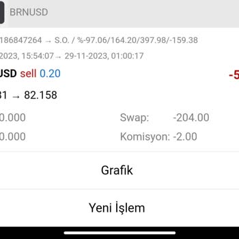 Kalefx Fahiş Swap Kesintileri