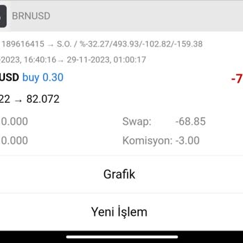Kalefx Fahiş Swap Kesintileri
