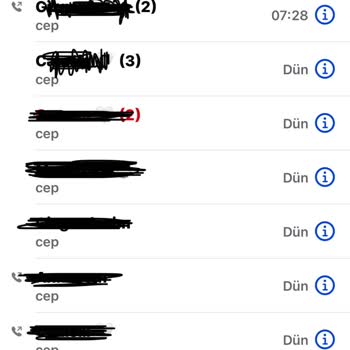 Trendyol Yemekten Alışveriş Pişmanlığı