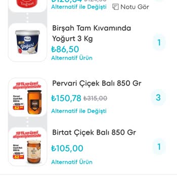 A101 Fahiş Fiyat Ve Kötü Hizmet