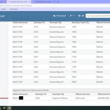 SGK Cumhuriyet Bayramı Emekli İkramiyesi Verilmedi