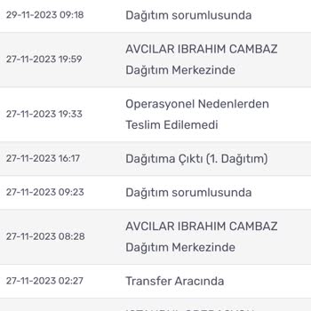 Avva Online Alışveriş Pişmanlığı!