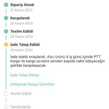 Dolap İade Politikası
