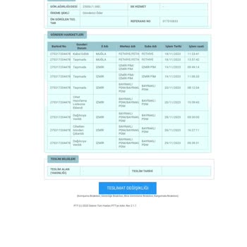 Bayraklı PDM PTT Kargo Siparişime Sanırım İzmir Turu Yaptırıyor
