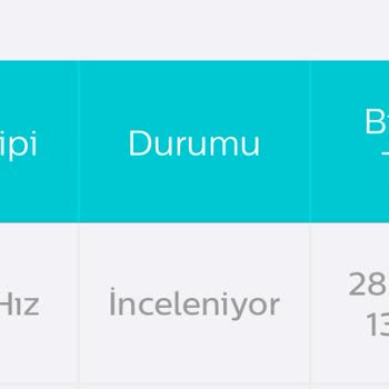 Türk Telekom İnternet/Modem Arızası, Yanlış Bilgi