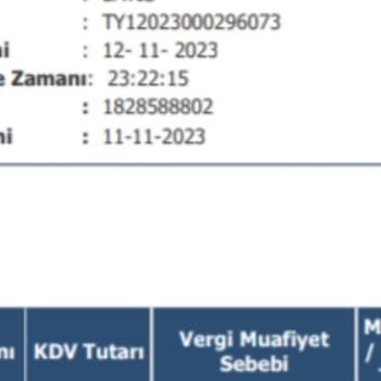 Bofigo Firması Kargomu Elime Ulaştıramadı