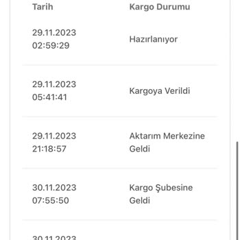 Bir Günde Kargo Siparişi Teslimatı Yapmıyor