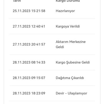 Bir Günde Kargo'nun Üç Günde Gelmemesi
