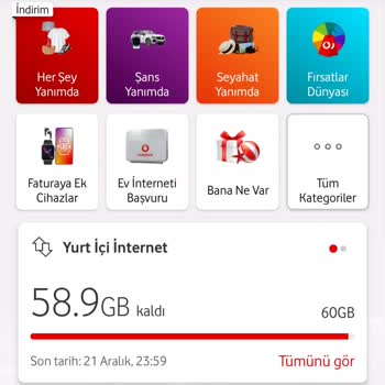 Vodafone Mu? Bildiğiniz Gibi...