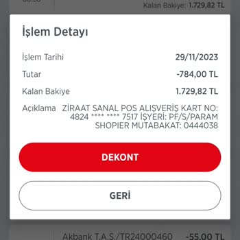 Shopier Ayakkabı Gelmedi Ve Geri Dönüş Sağlanması
