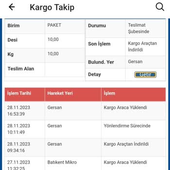 Sürat Kargo Gersan Şubesinin Kargo Getirmemesi