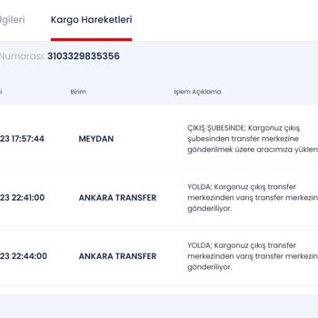 Aras Kargo Paketi Adrese Göndermeden Alıcı Yok Bahanesiyle İade Etti!