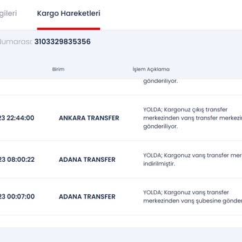 Aras Kargo Paketi Adrese Göndermeden Alıcı Yok Bahanesiyle İade Etti!