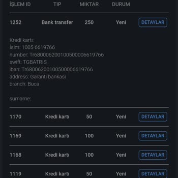 Akpa Group Yeni Açılan Yatırım Hesabımda Para Yok!