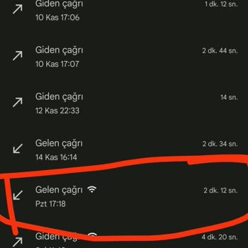 Watsons 150 TL Değerinde Puan Yüklemesi Yapılacak Dendi Fakat Yükleme Olmadı