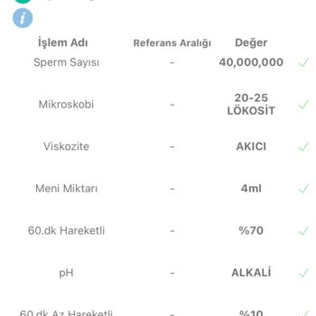 Aydın Devlet Hastanesi Sözleşmeli Er Askeri Heyette Kaldım Yardım Edin