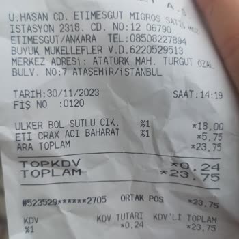 Migros Yanlış Ürün Fiyatı